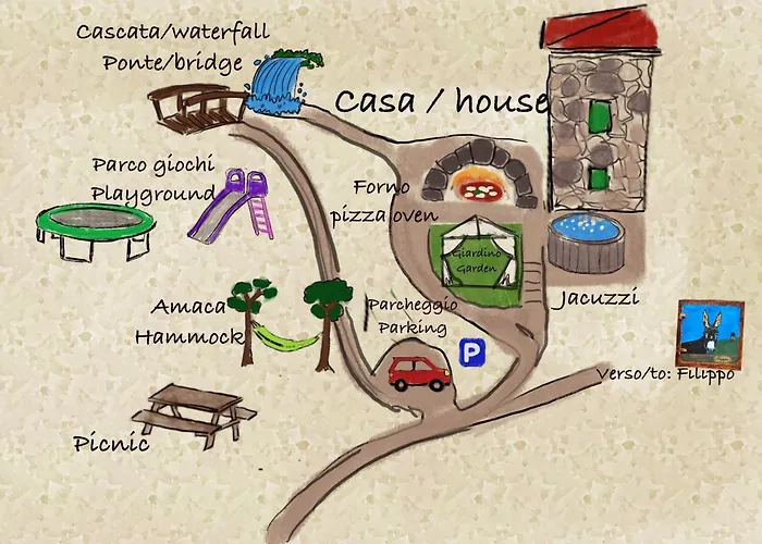 La Finestra Sulla Valle
